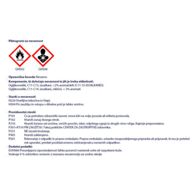 IMPREGNACIJA ZA MARMOR IN GRANITOGRES MELLERUD