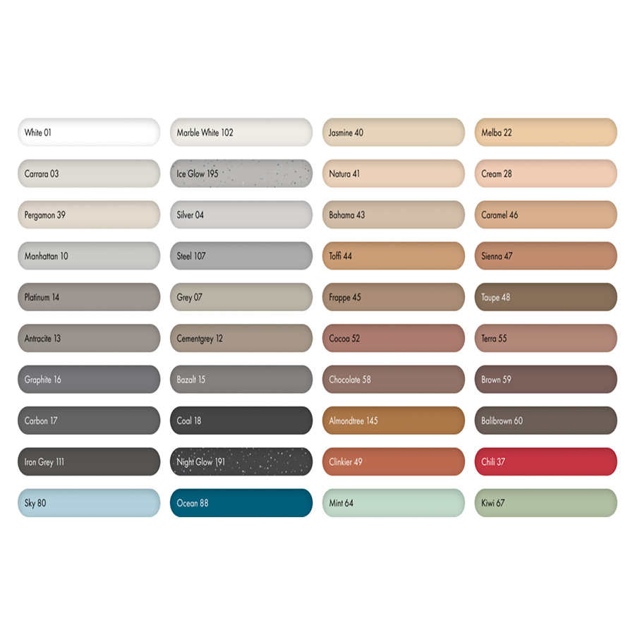 FUGIRNA MASA CERESIT CE 40, HENKEL